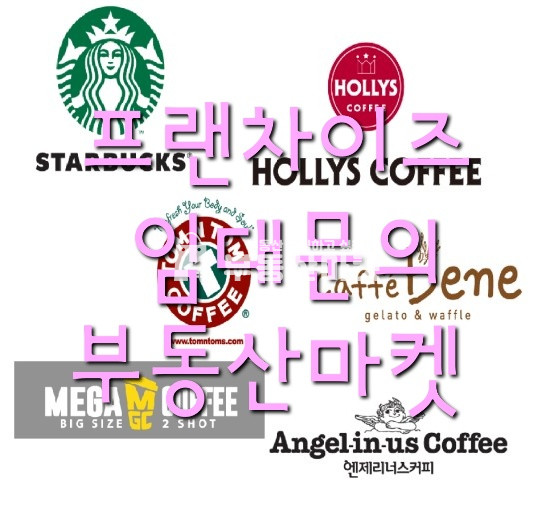 전남광주 북구 용봉동 대형면적 100평 상가 ㅣ최상상권 코너건물 ㅣ 프렌차이즈강력추천!! ( 모든업종가) 월세 매물번호 15676 사진 1