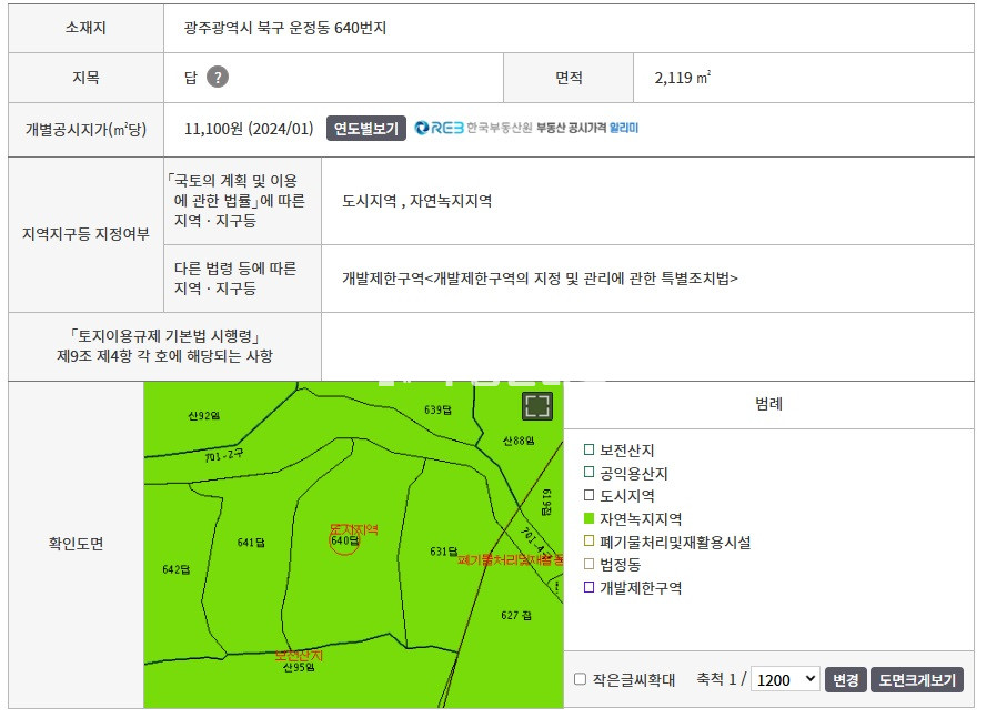 전남광주 북구 운정동 광주 북구 운정동 ㅣ 답 ㅣ 토지매매 매매 매물번호 15821 사진 1